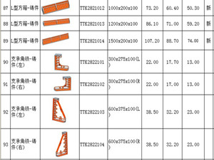 三維焊接組合工裝夾具